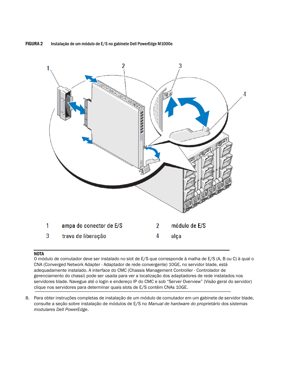 Dell POWEREDGE M1000E User Manual | Page 132 / 202