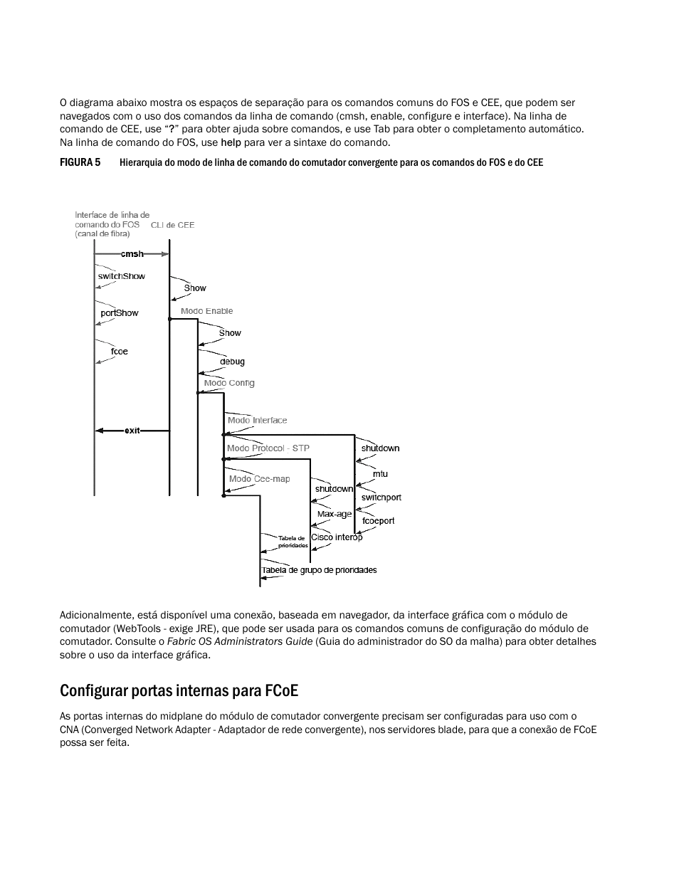 Configurar portas internas para fcoe | Dell POWEREDGE M1000E User Manual | Page 138 / 202