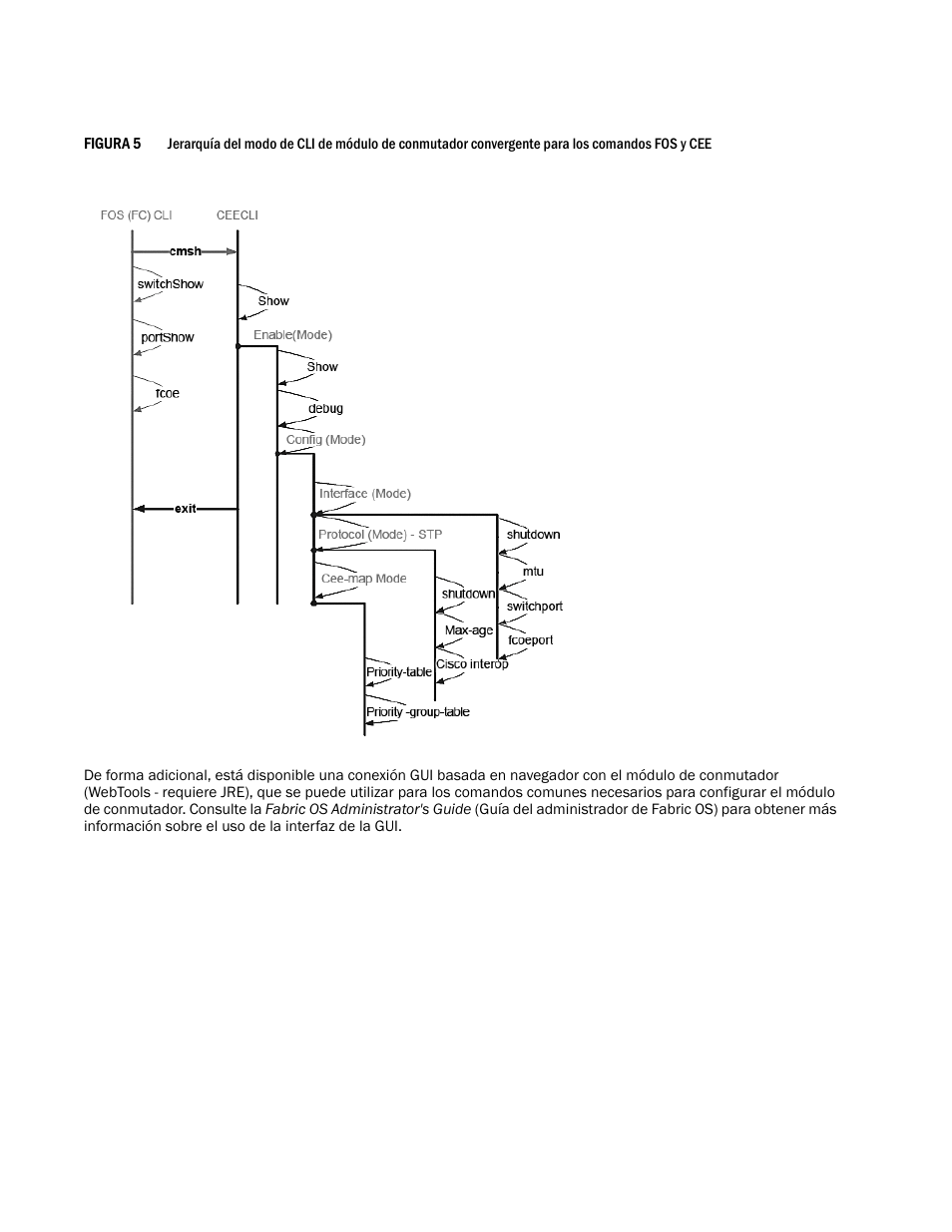 Dell POWEREDGE M1000E User Manual | Page 154 / 202