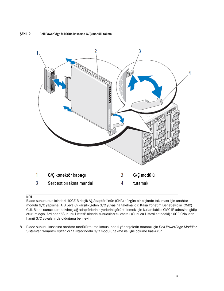 Dell POWEREDGE M1000E User Manual | Page 164 / 202