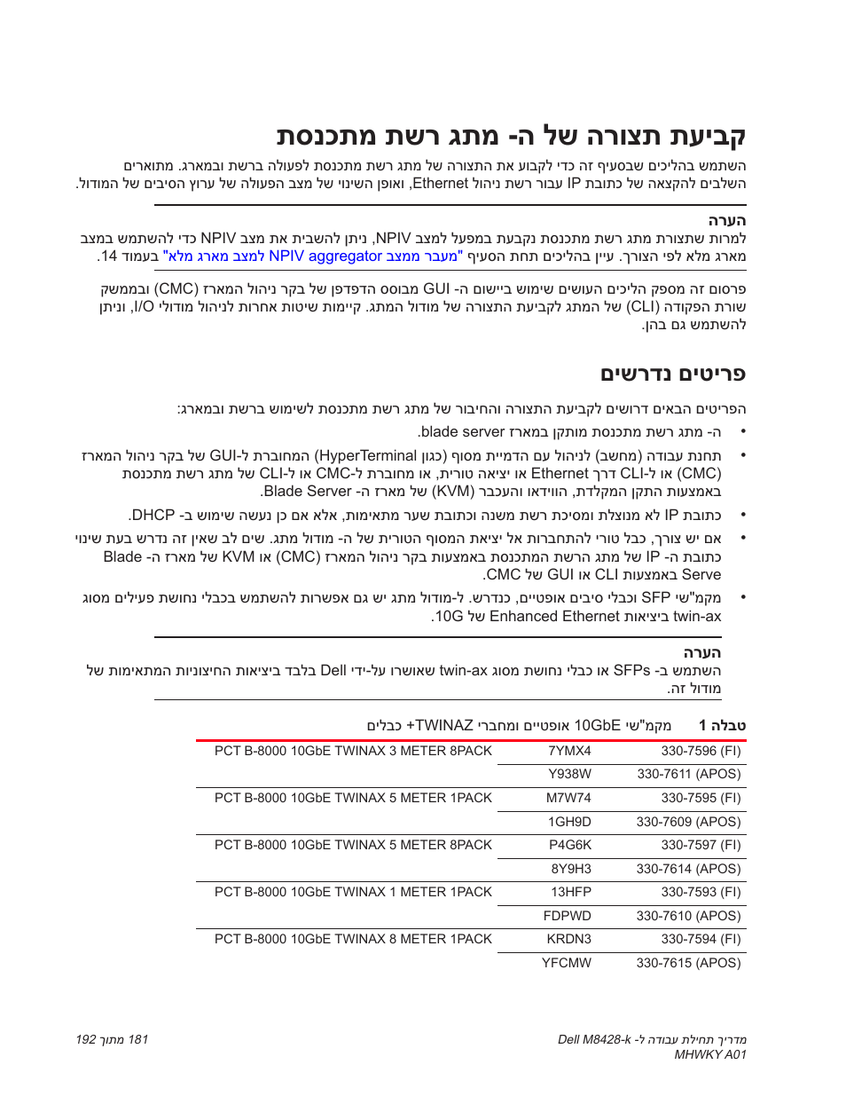 תסנכתמ תשר גתמ -ה לש הרוצת תעיבק, םישרדנ םיטירפ | Dell POWEREDGE M1000E User Manual | Page 188 / 202