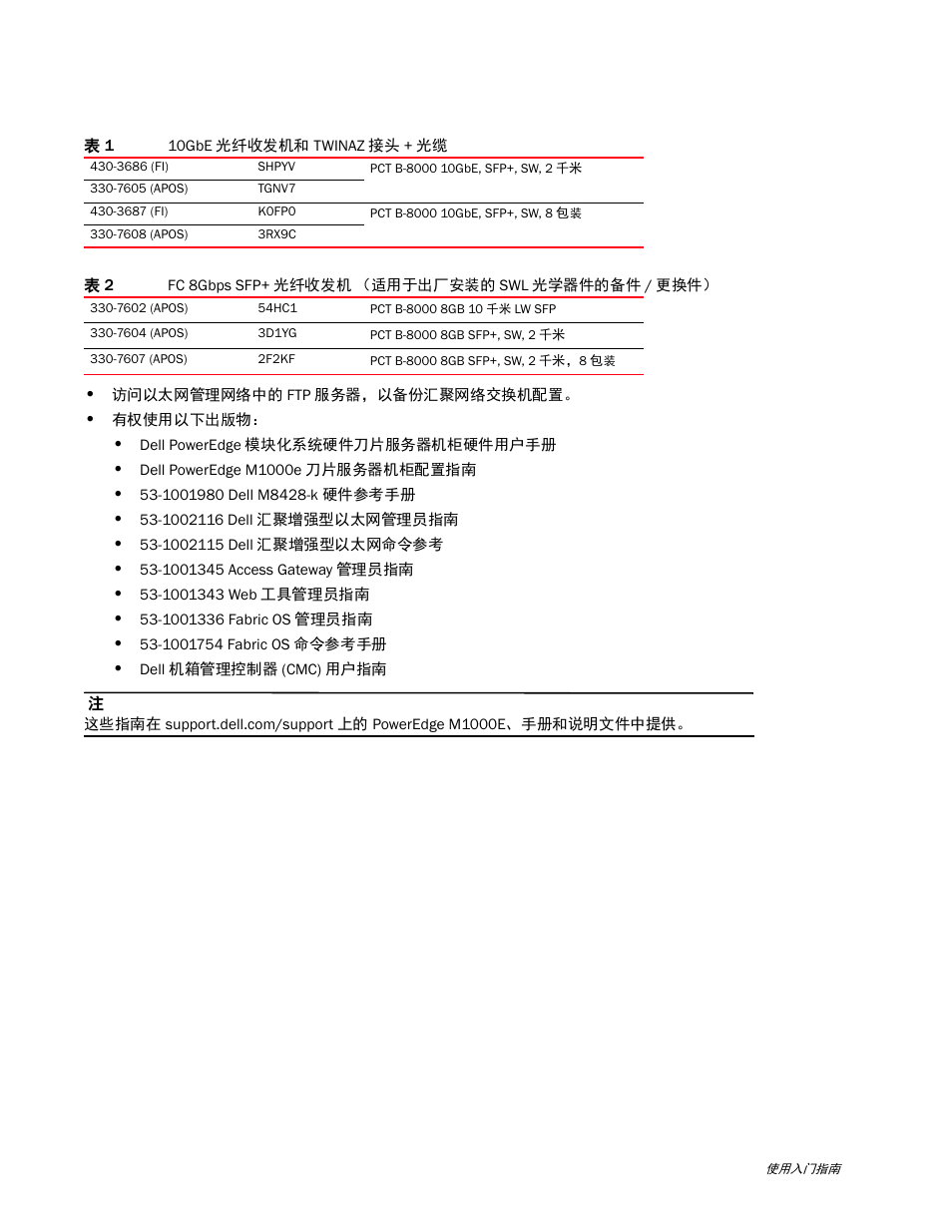 Dell POWEREDGE M1000E User Manual | Page 22 / 202