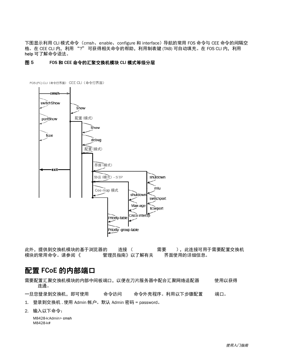 配置 fcoe 的内部端口 | Dell POWEREDGE M1000E User Manual | Page 26 / 202