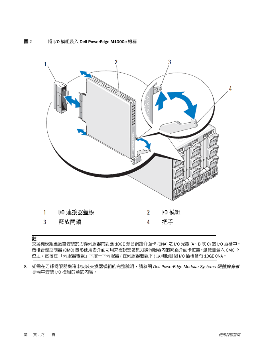 Dell POWEREDGE M1000E User Manual | Page 36 / 202