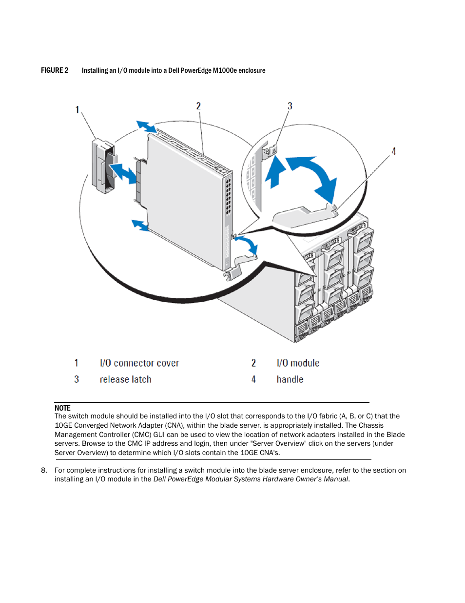 Dell POWEREDGE M1000E User Manual | Page 4 / 202