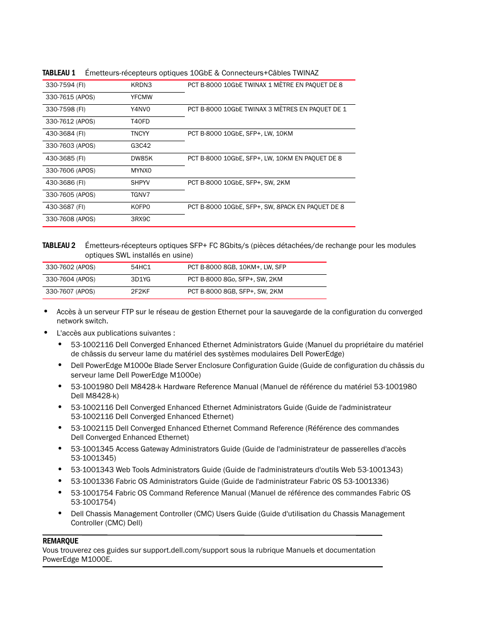 Dell POWEREDGE M1000E User Manual | Page 54 / 202