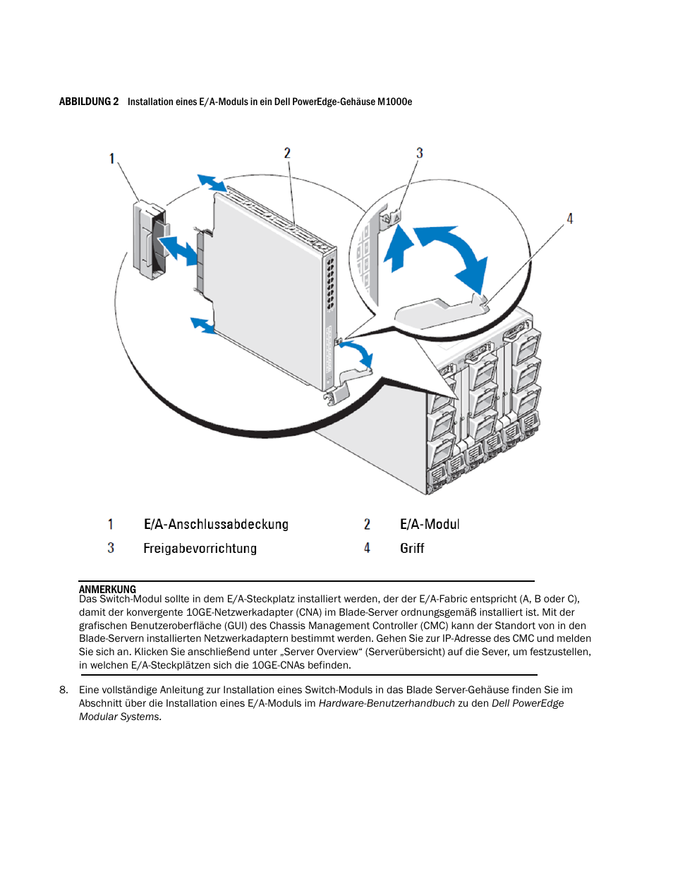 Dell POWEREDGE M1000E User Manual | Page 68 / 202