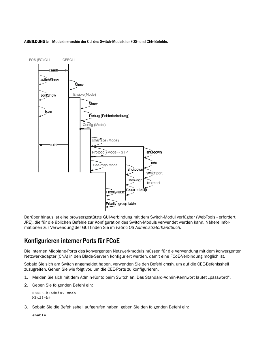 Konfigurieren interner ports für fcoe | Dell POWEREDGE M1000E User Manual | Page 74 / 202