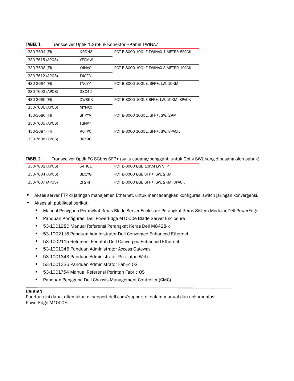 Dell POWEREDGE M1000E User Manual | Page 86 / 202