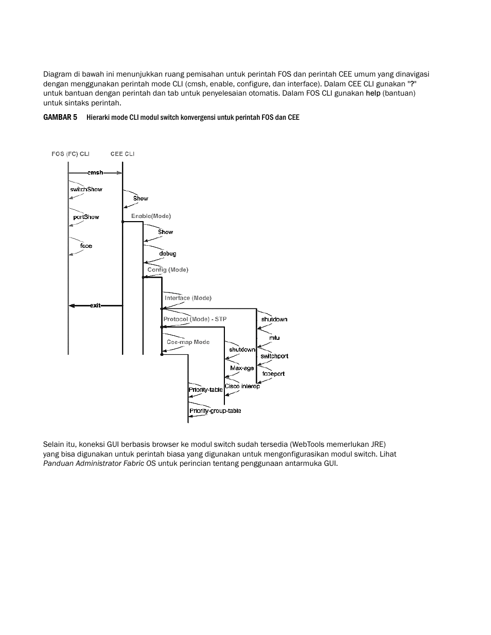 Dell POWEREDGE M1000E User Manual | Page 90 / 202