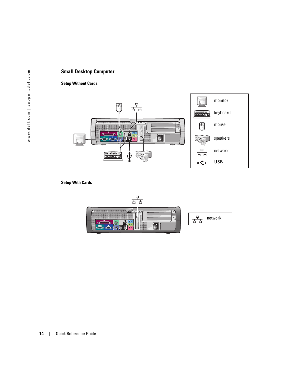 Small desktop computer | Dell OptiPlex 170L User Manual | Page 14 / 100