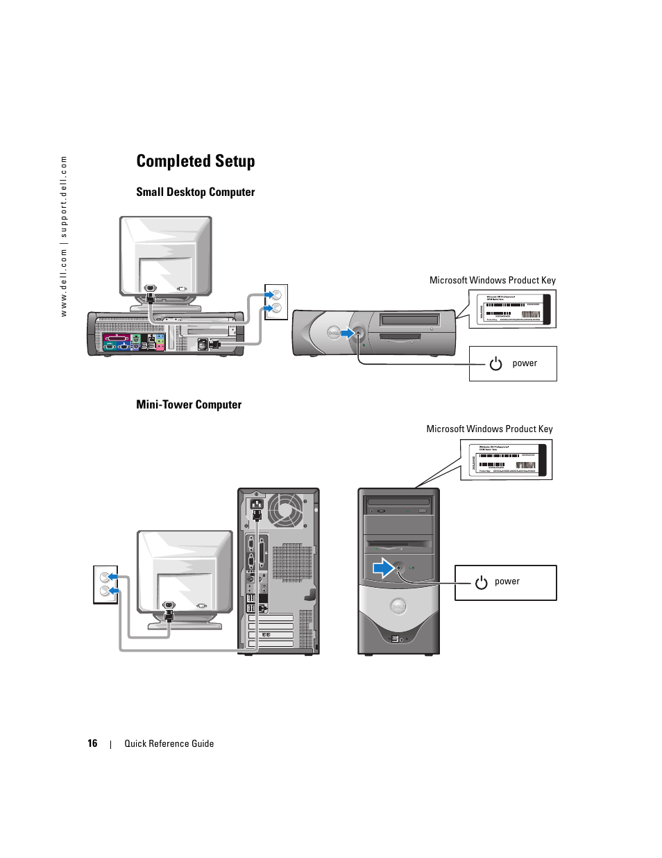 Completed setup, Small desktop computer, Mini-tower computer | Dell OptiPlex 170L User Manual | Page 16 / 100