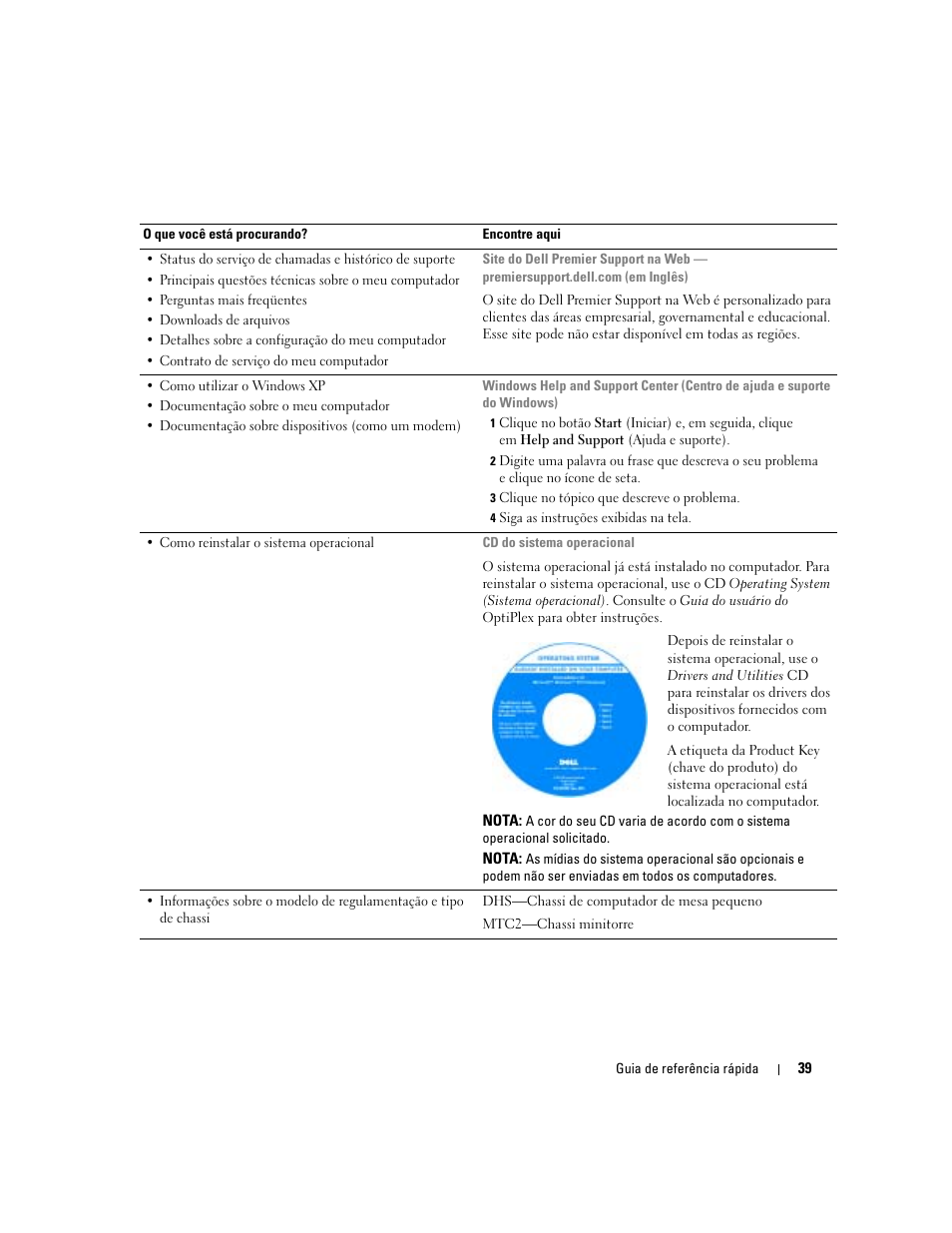 Dell OptiPlex 170L User Manual | Page 39 / 100