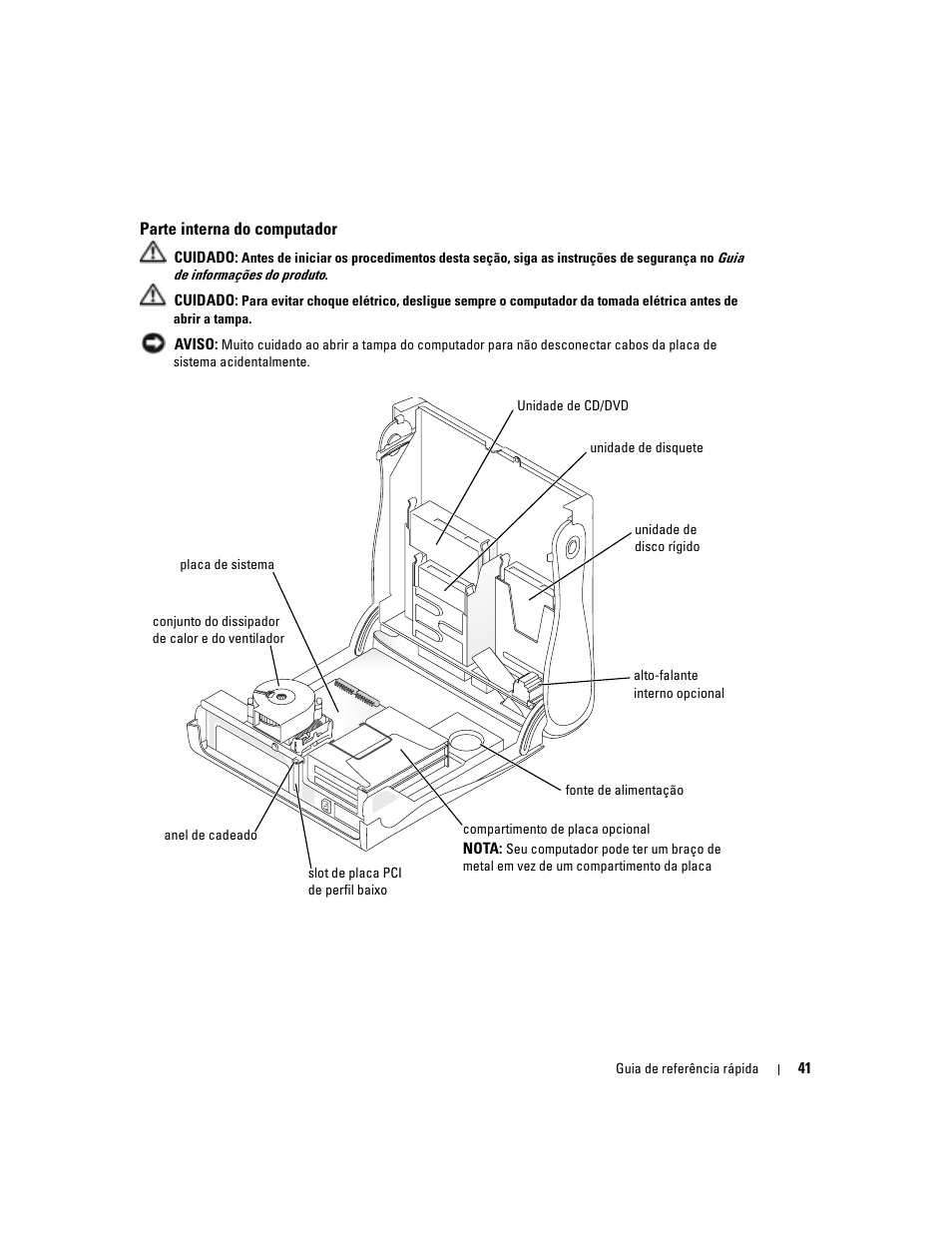 Parte interna do computador | Dell OptiPlex 170L User Manual | Page 41 / 100