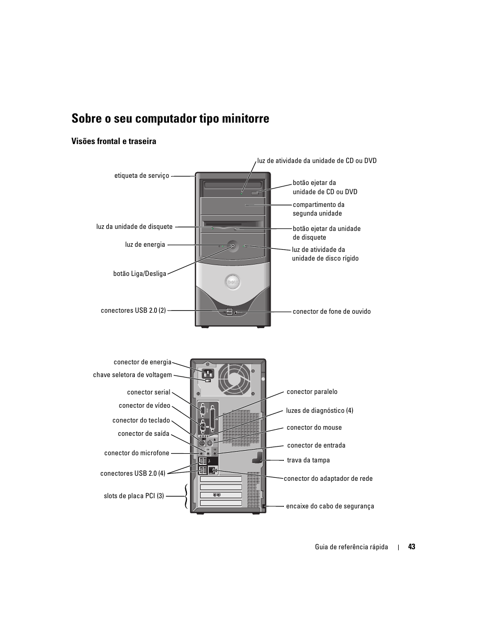 Sobre o seu computador tipo minitorre, Visões frontal e traseira | Dell OptiPlex 170L User Manual | Page 43 / 100