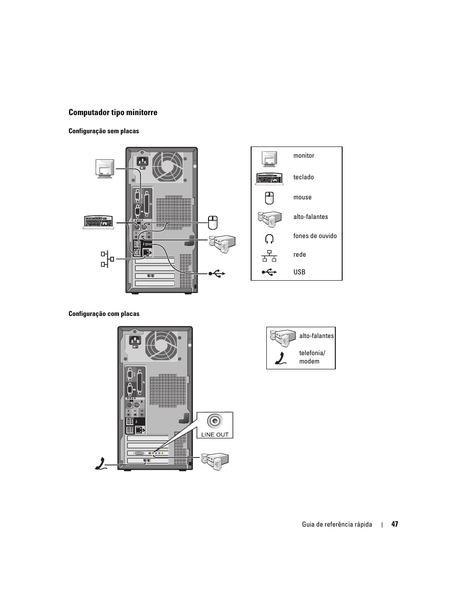 Computador tipo minitorre | Dell OptiPlex 170L User Manual | Page 47 / 100