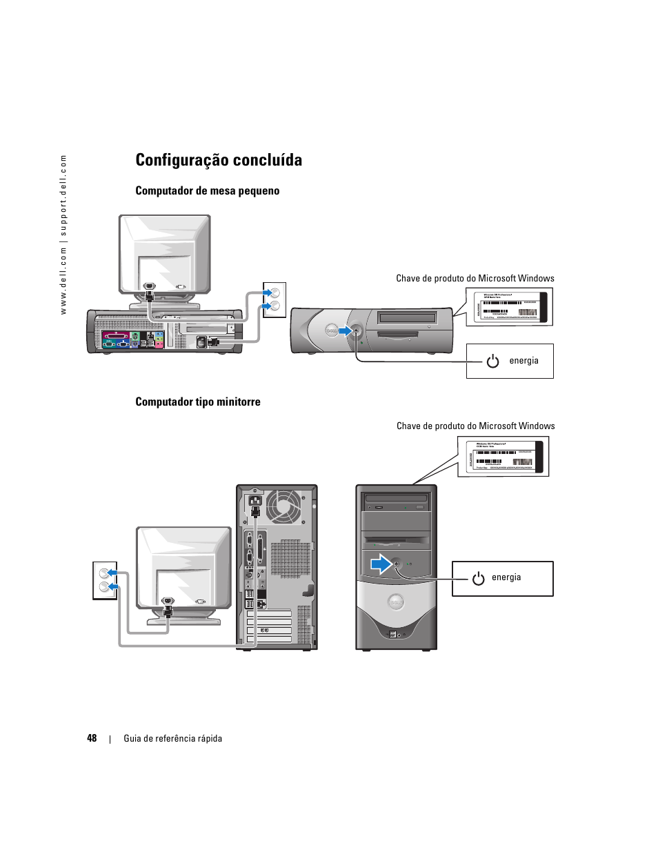 Configuração concluída, Computador de mesa pequeno, Computador tipo minitorre | Dell OptiPlex 170L User Manual | Page 48 / 100