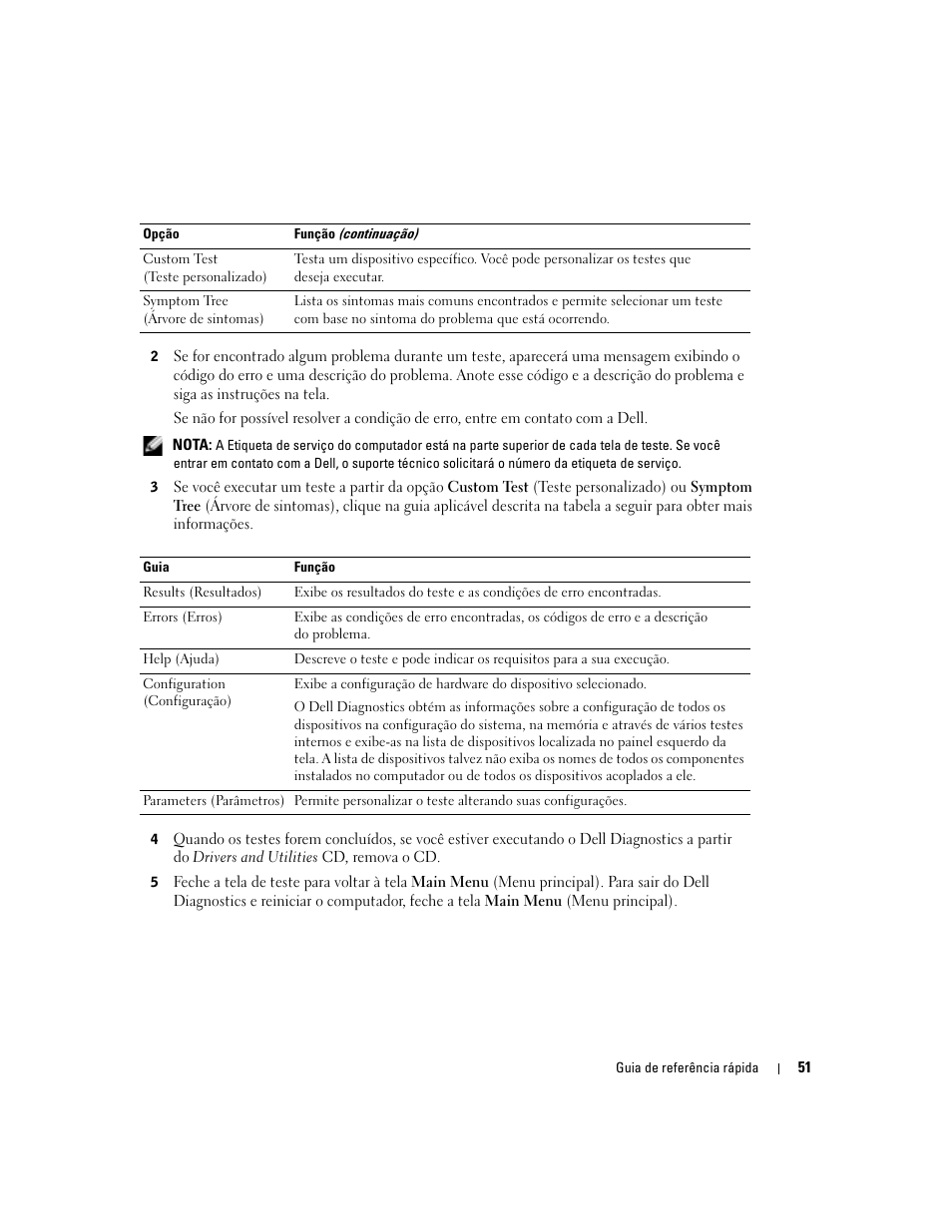 Dell OptiPlex 170L User Manual | Page 51 / 100