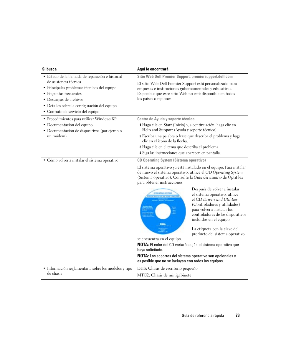 Dell OptiPlex 170L User Manual | Page 73 / 100