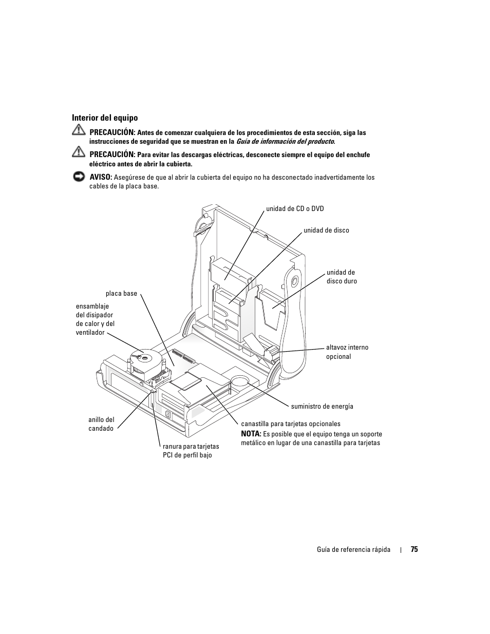 Interior del equipo | Dell OptiPlex 170L User Manual | Page 75 / 100