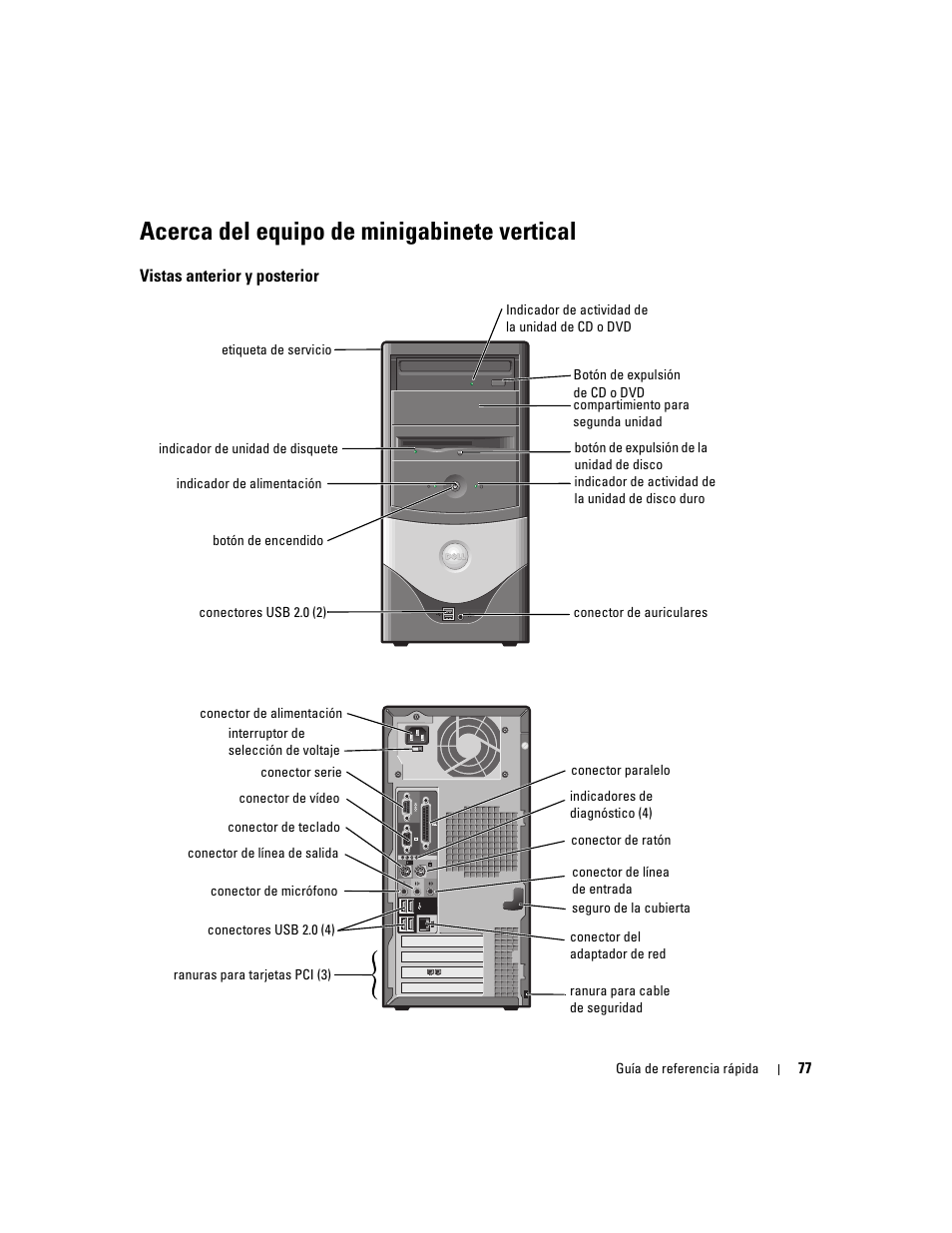 Acerca del equipo de minigabinete vertical, Vistas anterior y posterior | Dell OptiPlex 170L User Manual | Page 77 / 100