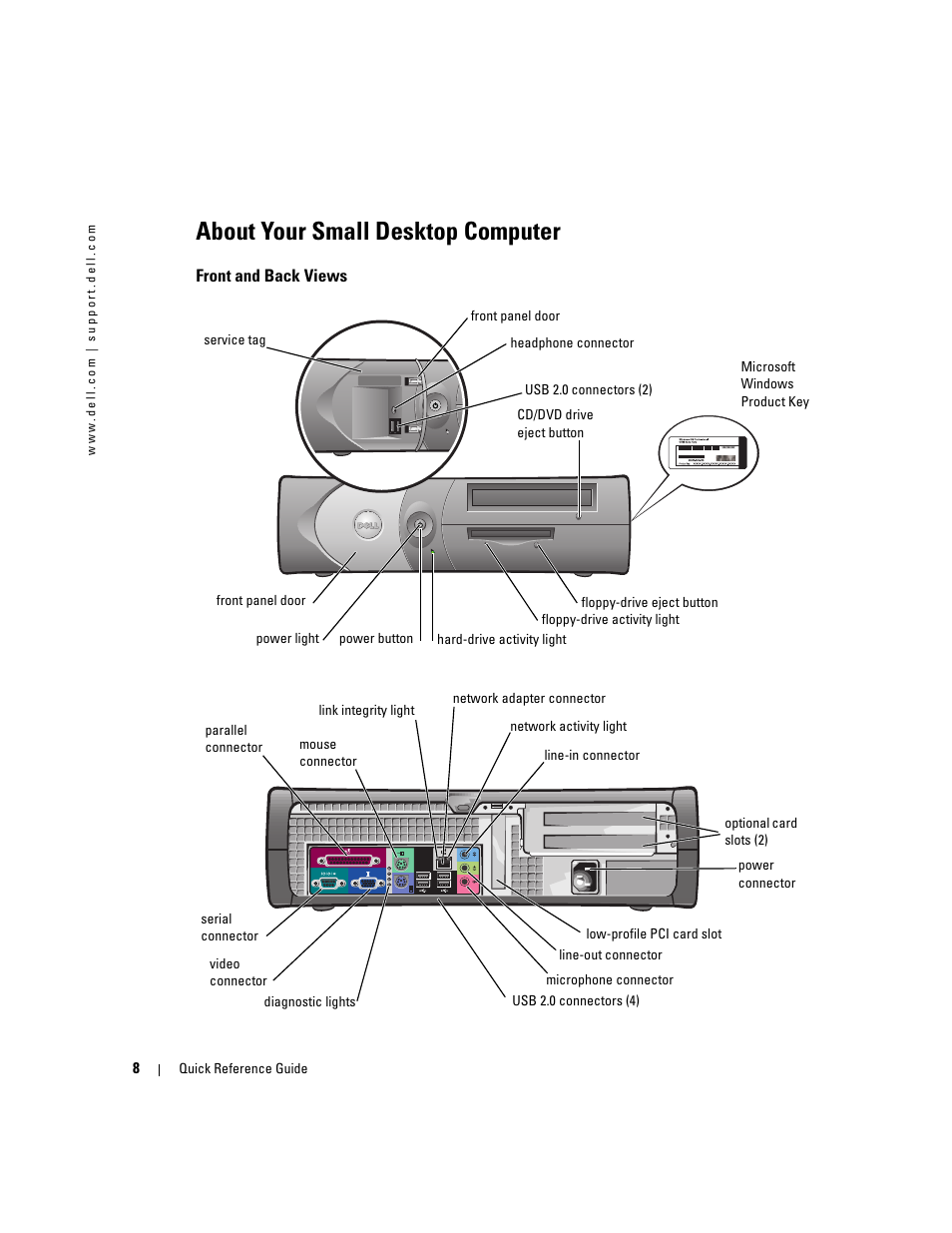 About your small desktop computer, Front and back views | Dell OptiPlex 170L User Manual | Page 8 / 100