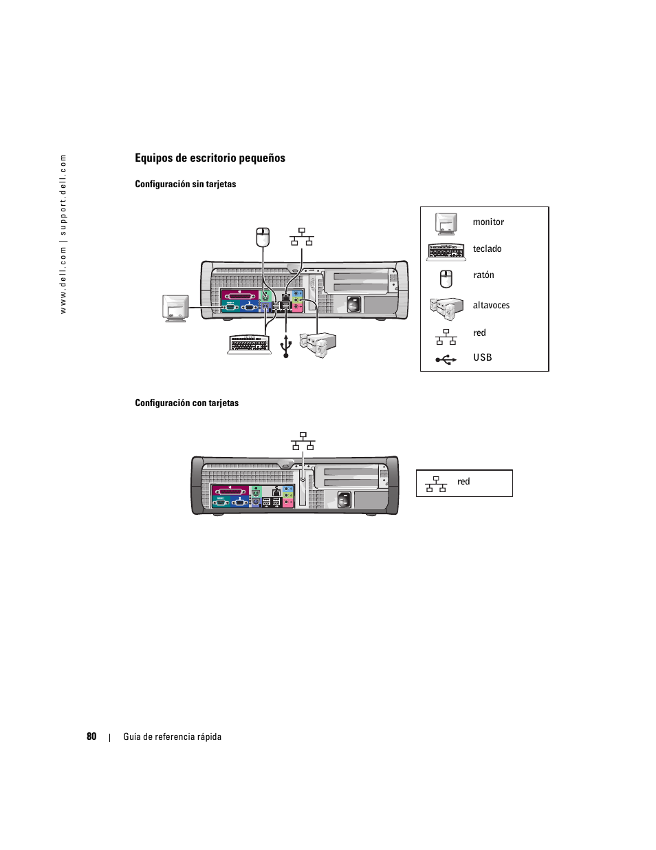 Equipos de escritorio pequeños | Dell OptiPlex 170L User Manual | Page 80 / 100