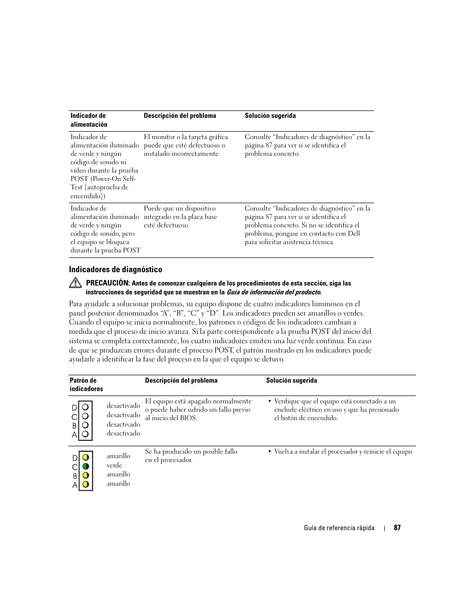 Indicadores de diagnóstico, E “indicadores de diagnóstico” en la | Dell OptiPlex 170L User Manual | Page 87 / 100