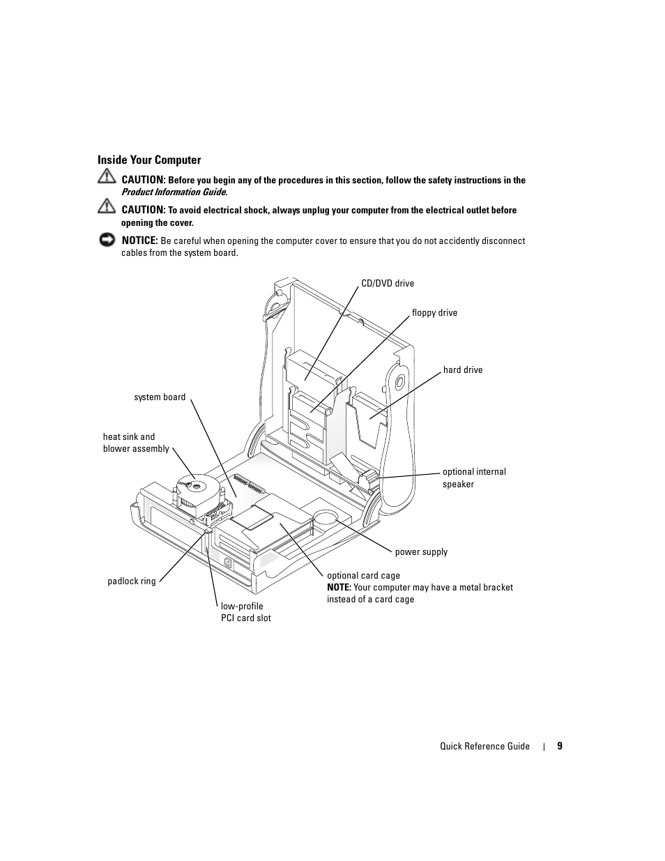 Inside your computer | Dell OptiPlex 170L User Manual | Page 9 / 100