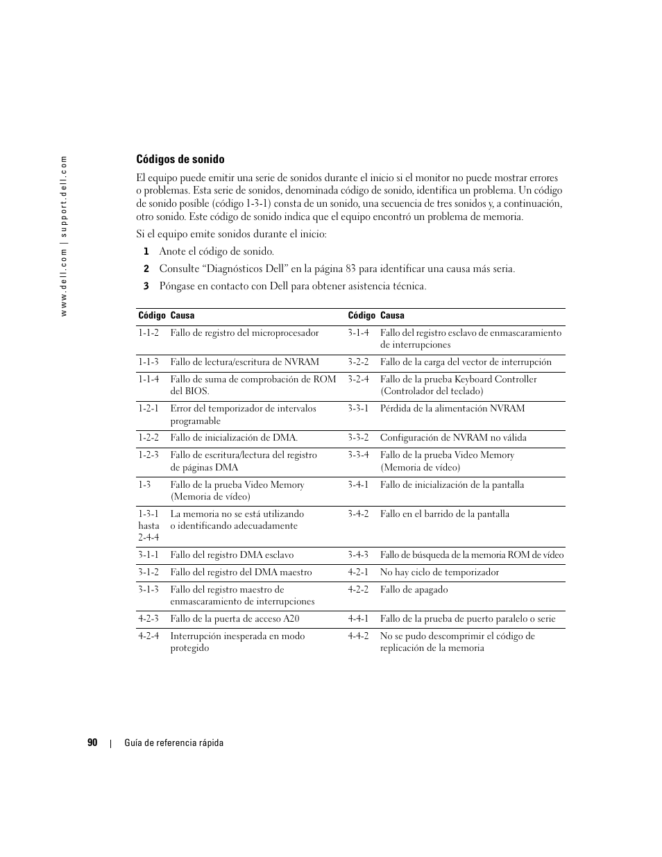 Códigos de sonido | Dell OptiPlex 170L User Manual | Page 90 / 100