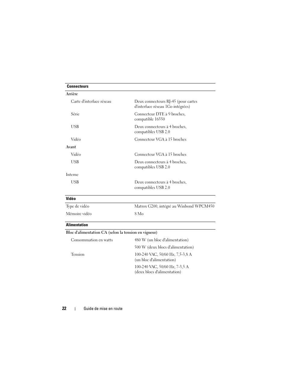 Dell PowerEdge R410 User Manual | Page 24 / 50