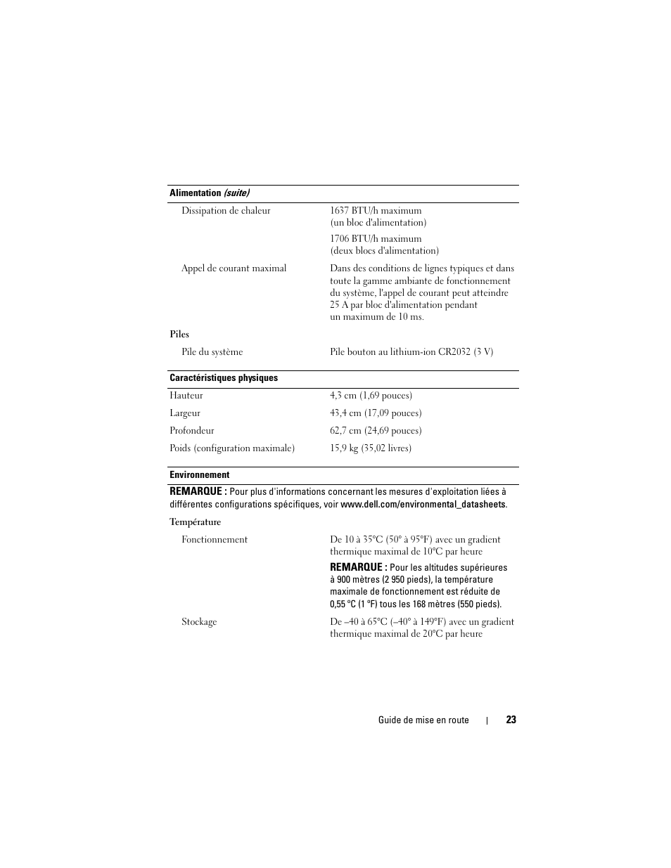 Dell PowerEdge R410 User Manual | Page 25 / 50