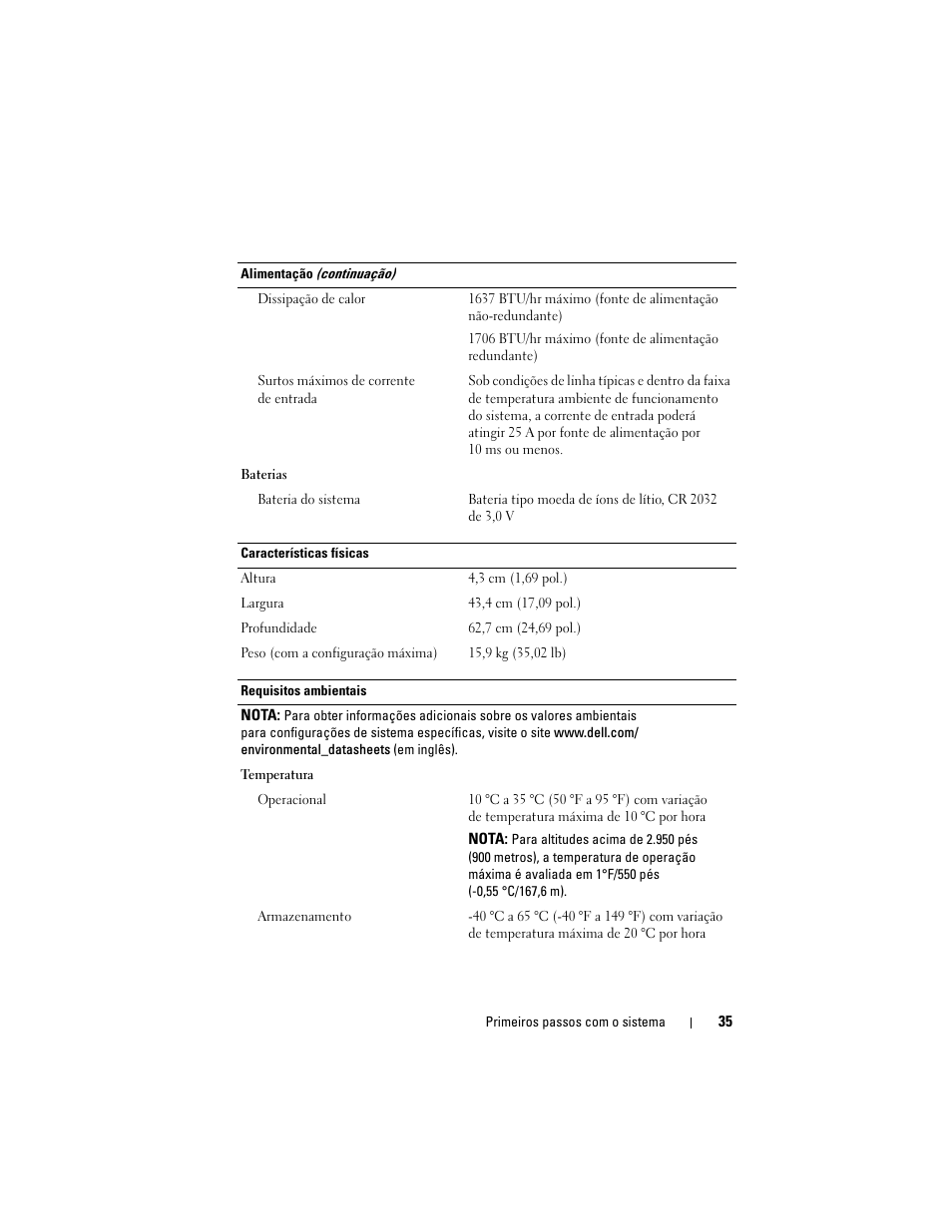 Dell PowerEdge R410 User Manual | Page 37 / 50
