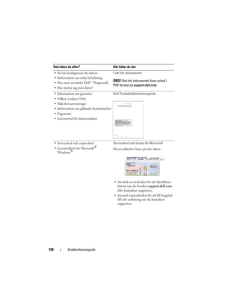 Dell Precision M2300 (Late 2007) User Manual | Page 126 / 148