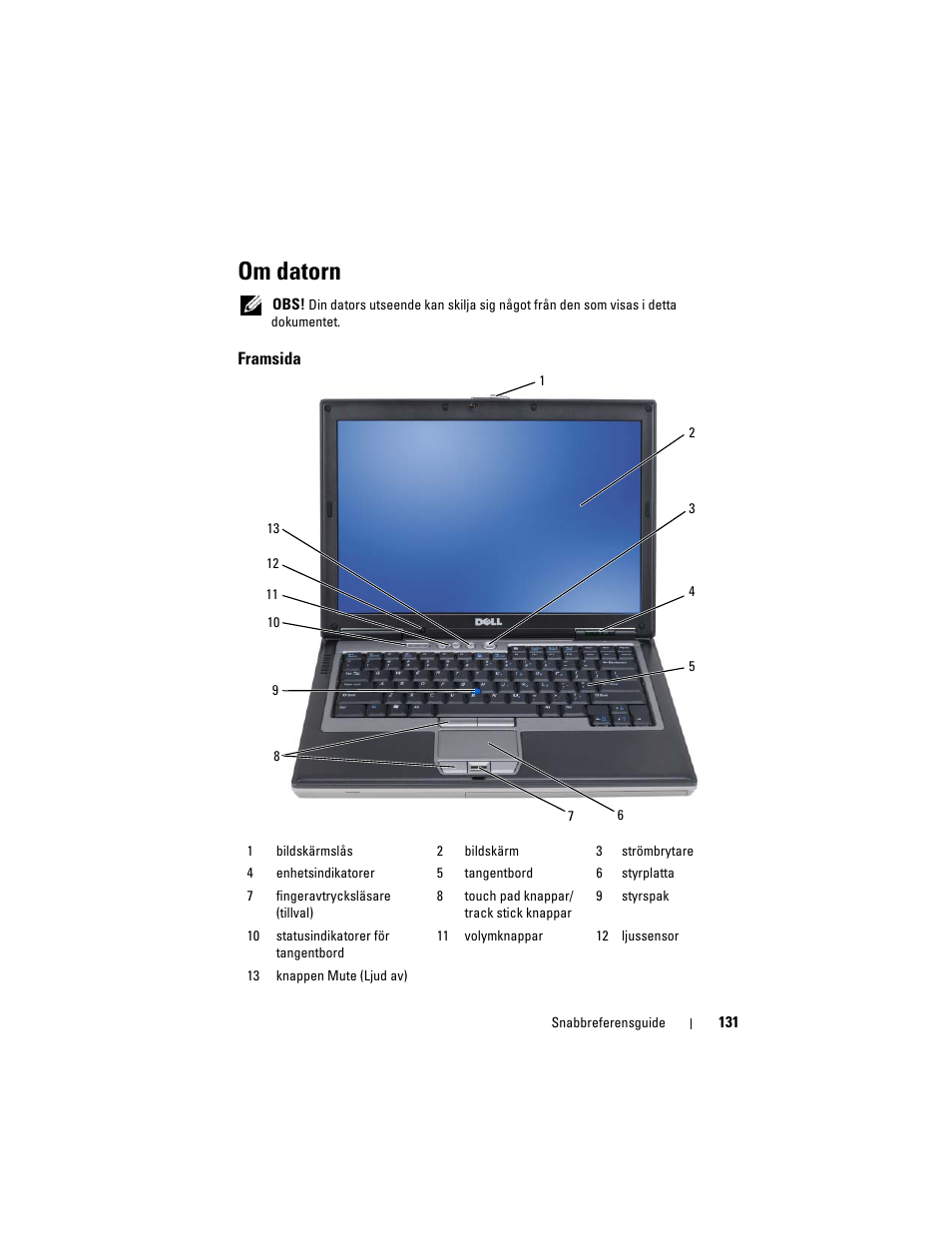 Om datorn, Framsida | Dell Precision M2300 (Late 2007) User Manual | Page 131 / 148