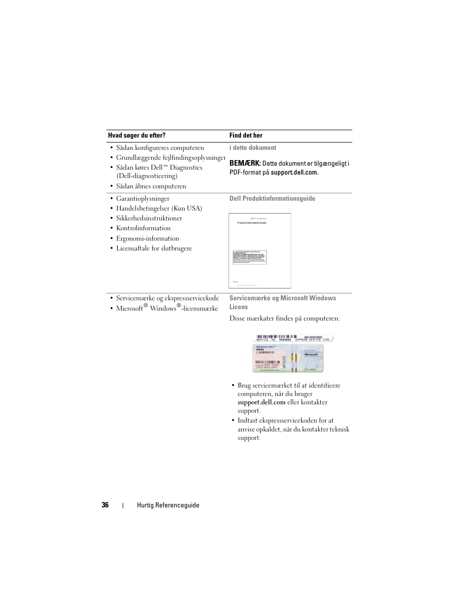 Dell Precision M2300 (Late 2007) User Manual | Page 36 / 148