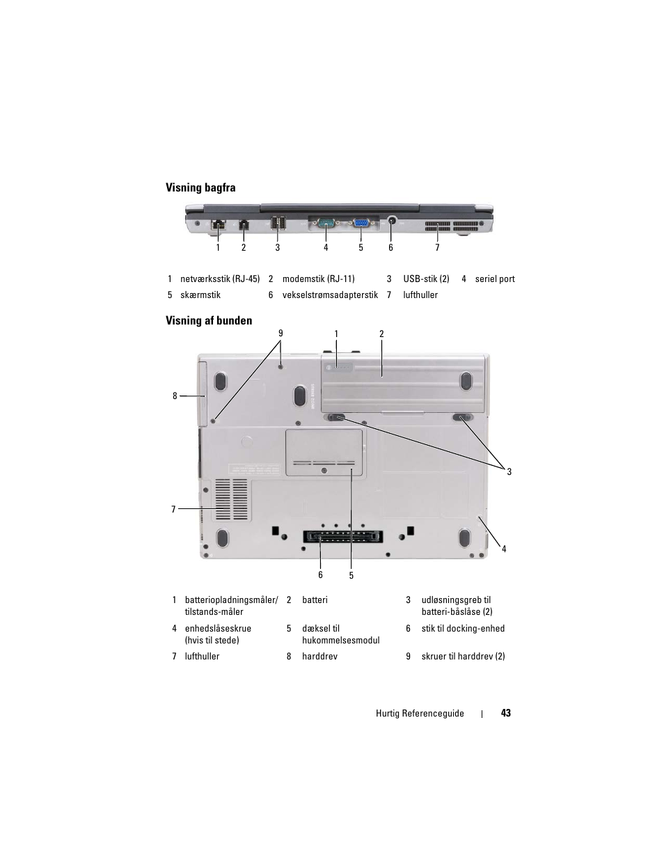 Visning bagfra, Visning af bunden | Dell Precision M2300 (Late 2007) User Manual | Page 43 / 148