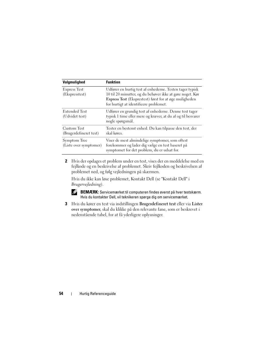 Dell Precision M2300 (Late 2007) User Manual | Page 54 / 148