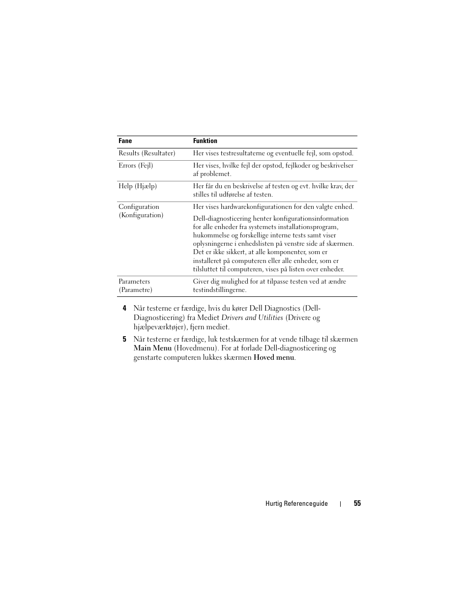 Dell Precision M2300 (Late 2007) User Manual | Page 55 / 148