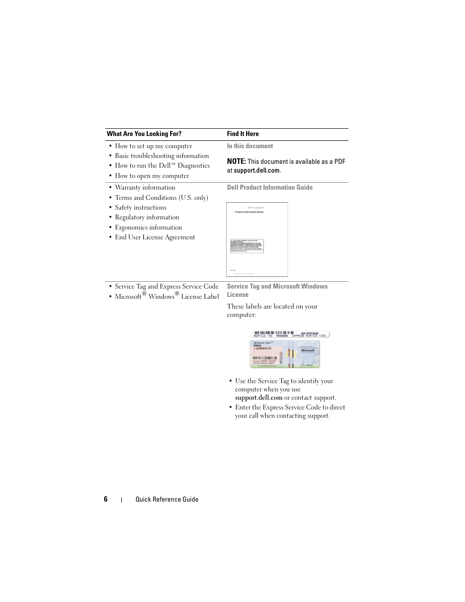 Dell Precision M2300 (Late 2007) User Manual | Page 6 / 148