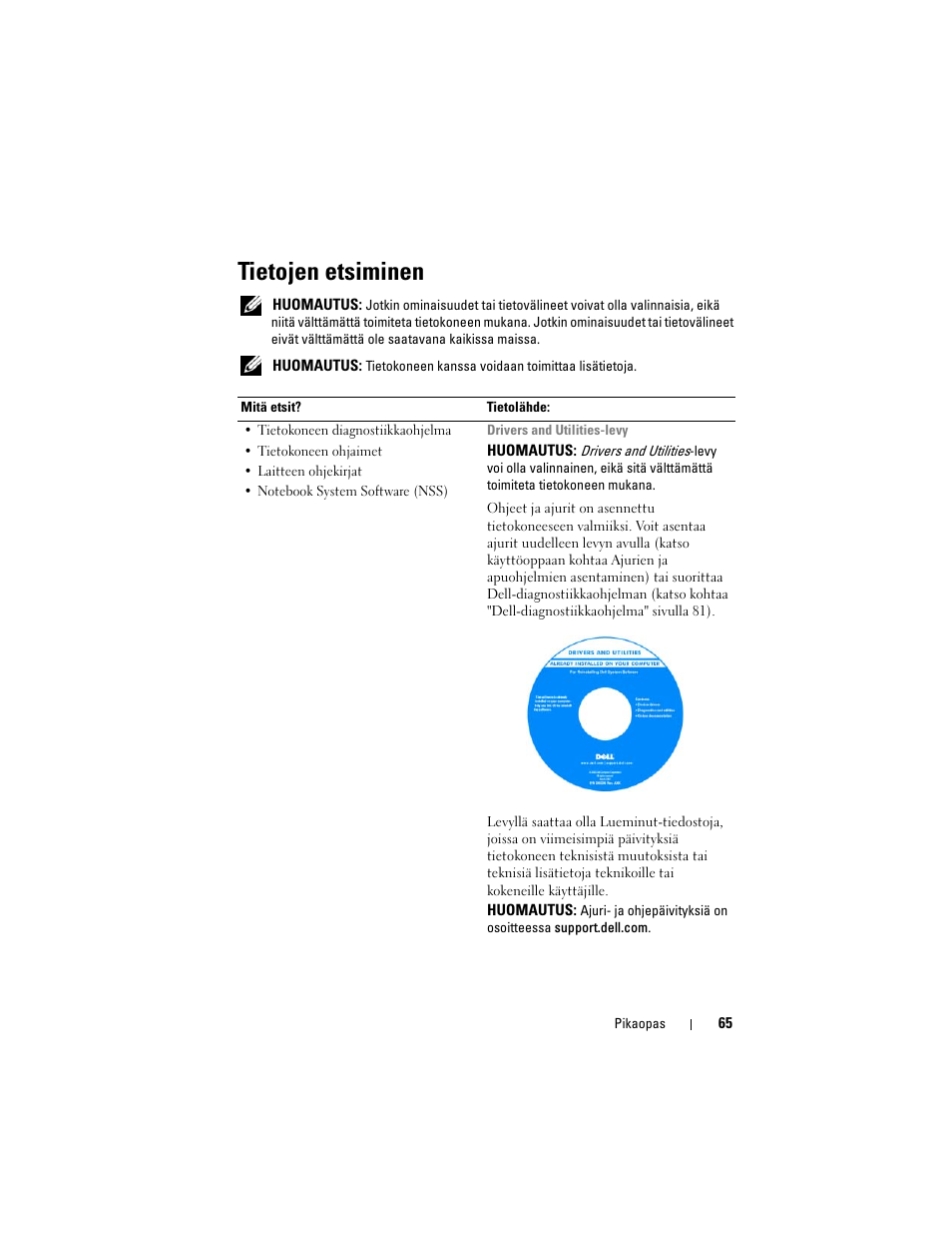 Tietojen etsiminen | Dell Precision M2300 (Late 2007) User Manual | Page 65 / 148