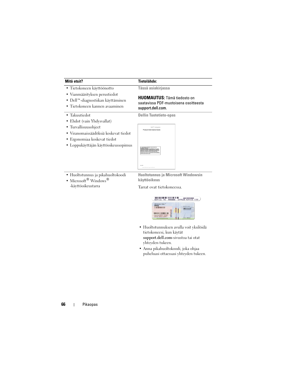 Dell Precision M2300 (Late 2007) User Manual | Page 66 / 148
