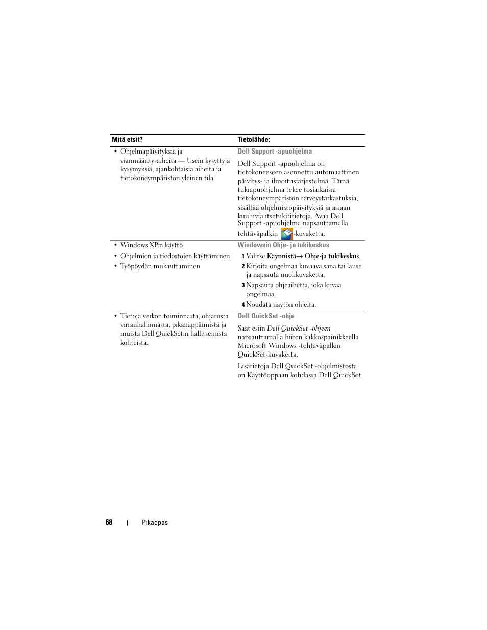 Dell Precision M2300 (Late 2007) User Manual | Page 68 / 148
