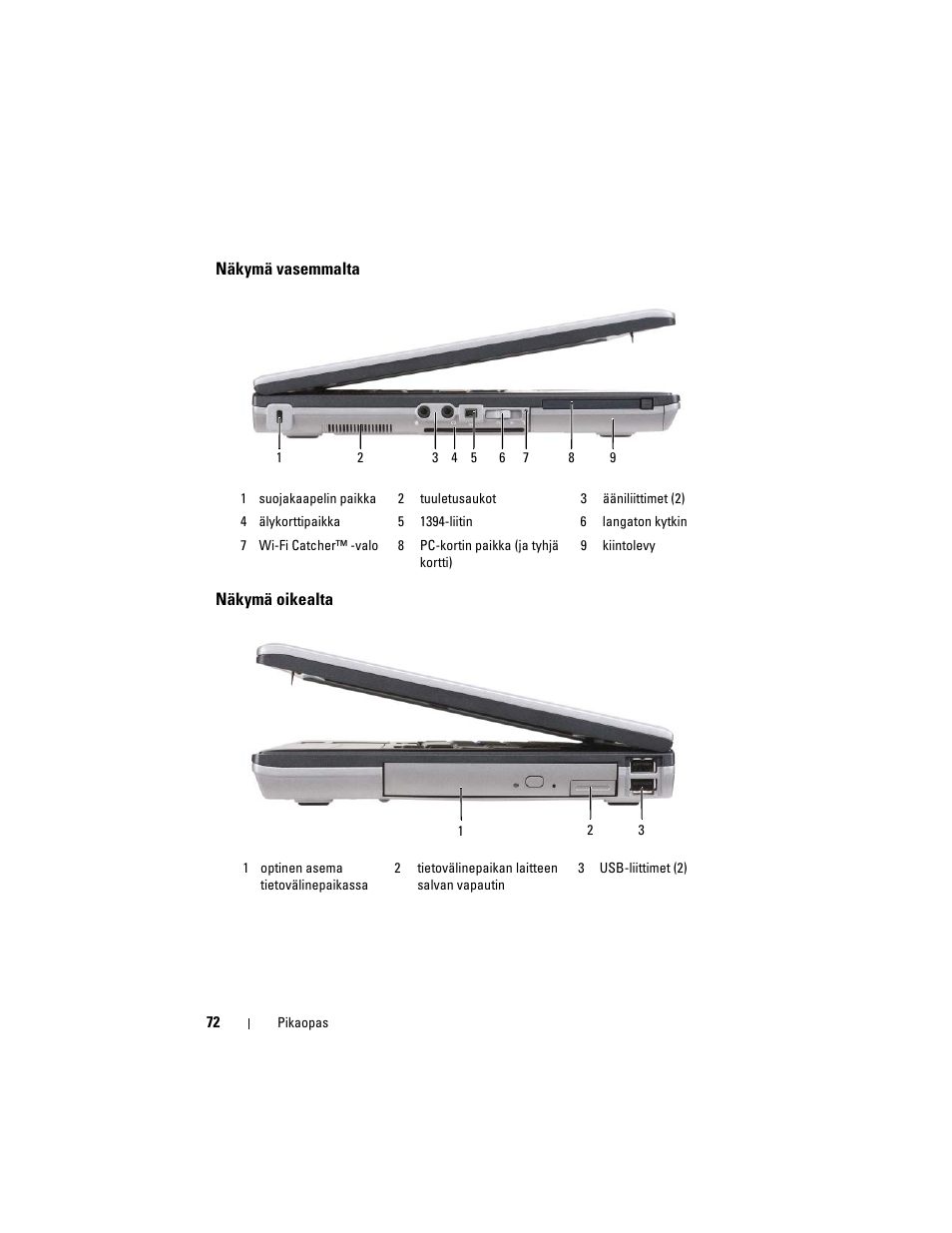 Näkymä vasemmalta, Näkymä oikealta | Dell Precision M2300 (Late 2007) User Manual | Page 72 / 148