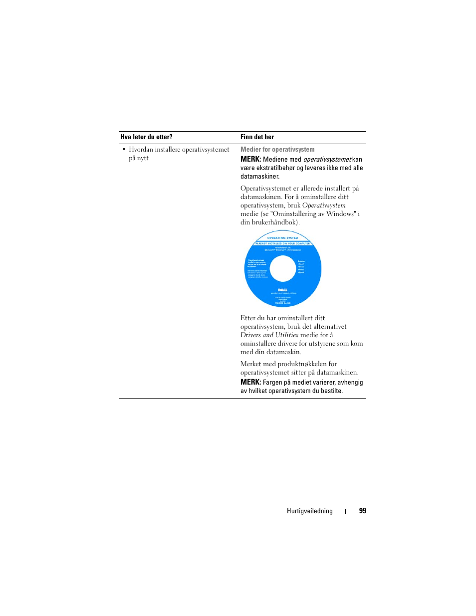 Dell Precision M2300 (Late 2007) User Manual | Page 99 / 148