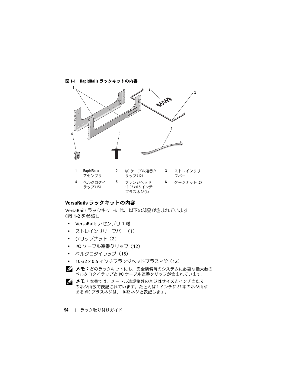 Versarails ラックキットの内容 | Dell PowerEdge M610x User Manual | Page 96 / 144