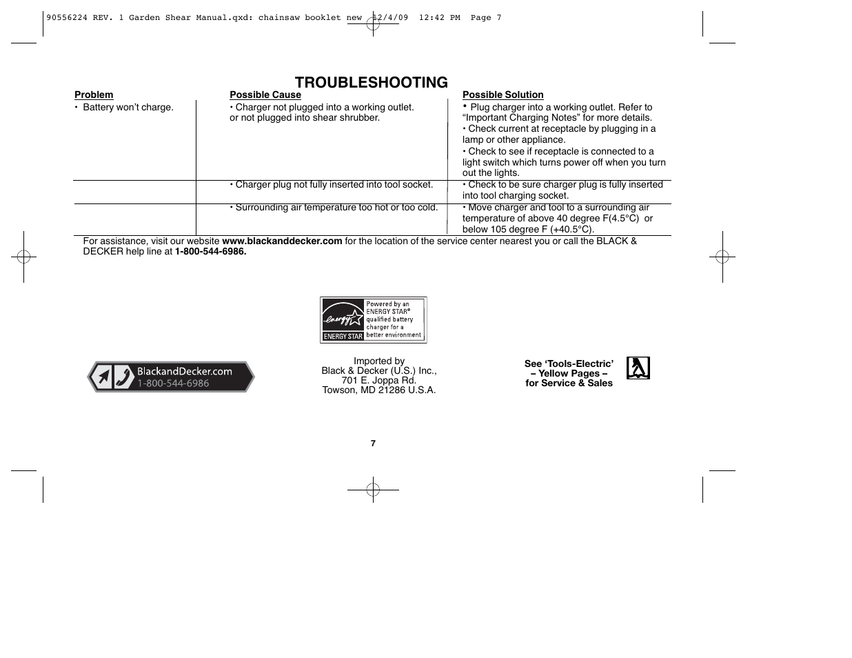 Troubleshooting | Black & Decker GSL35 User Manual | Page 7 / 28