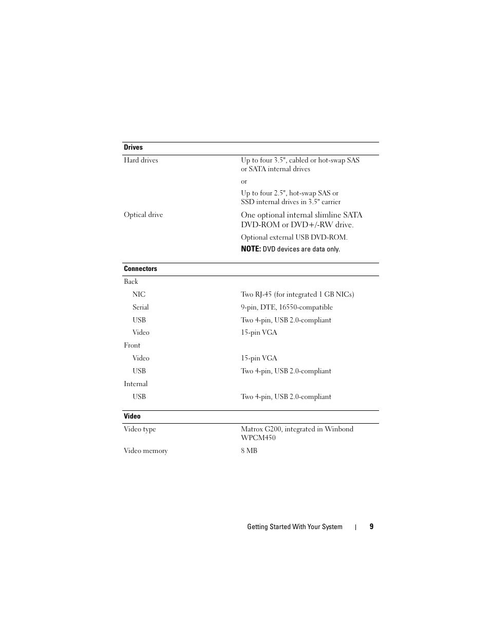 Dell PowerEdge R415 User Manual | Page 11 / 52