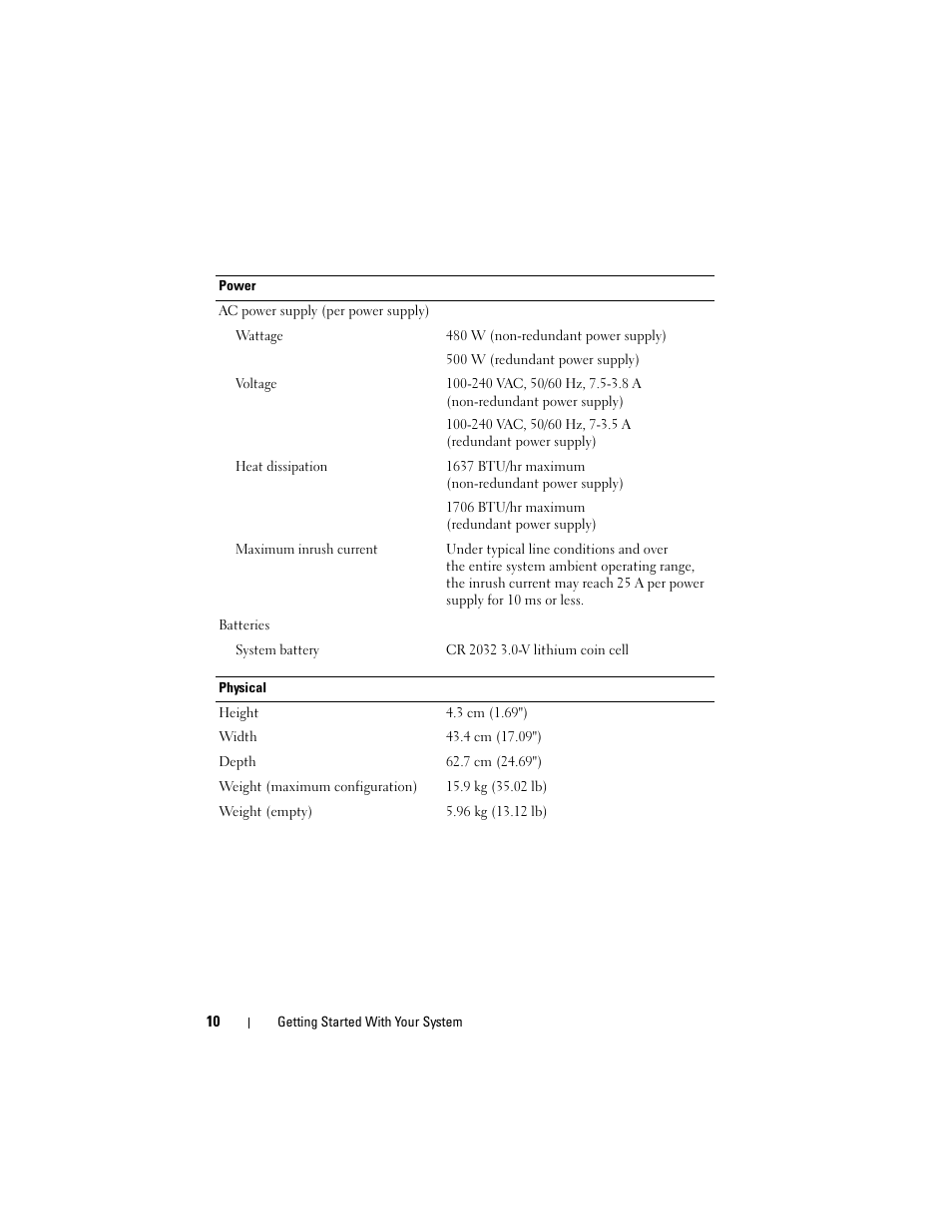 Dell PowerEdge R415 User Manual | Page 12 / 52