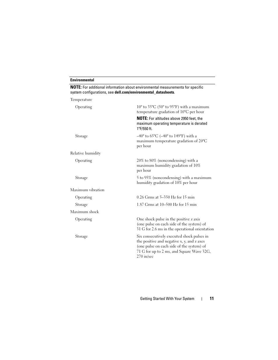 Dell PowerEdge R415 User Manual | Page 13 / 52